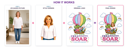 Add Yourself to the Design – Photo Stylization